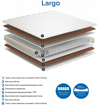 Матрац пружинный Largo 150*200 h-20см