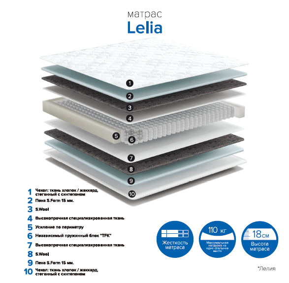 Матрац пружинный  Лелия 70*190