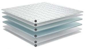 Матрац-топпер120*200 Trinity cotton h 4см, стеганый с ортопед пеной и синтепоном, ткань хлопок